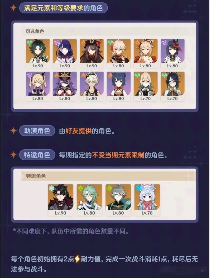 想玩好原神project？这些技巧你必须知道！