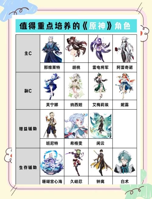 想玩好原神project？这些技巧你必须知道！
