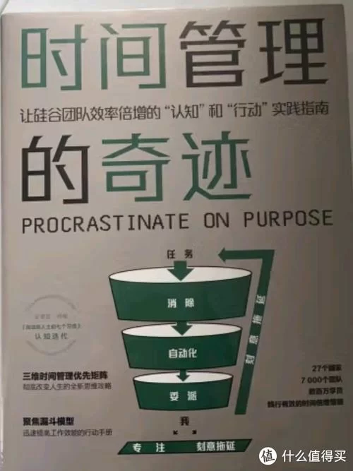想当时间管理大师？这几个习惯让你事半功倍！