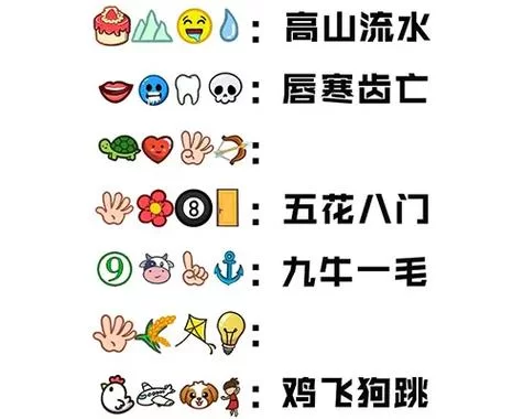 谁在找emoji猜成语答案附图高级版？这里全都有！