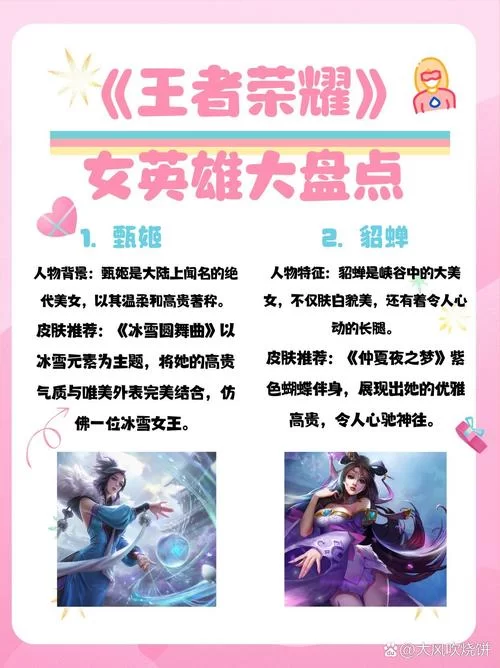 王者荣耀女英雄谁最强？高分段玩家的选择揭秘！