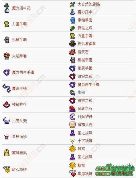 泰拉瑞亚法师装备怎么选？不同时期最佳搭配推荐！