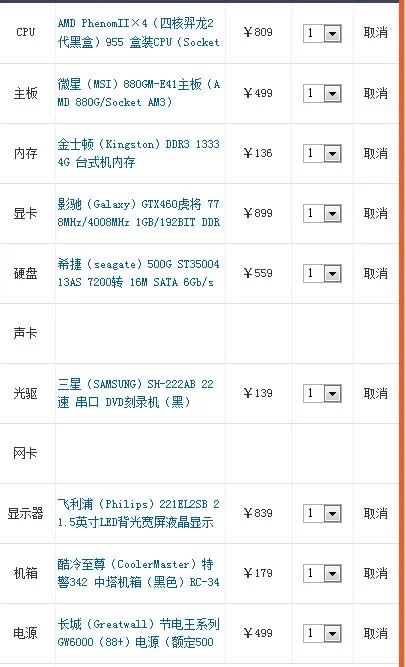 穿越火线多少G？电脑配置不够的看这里！