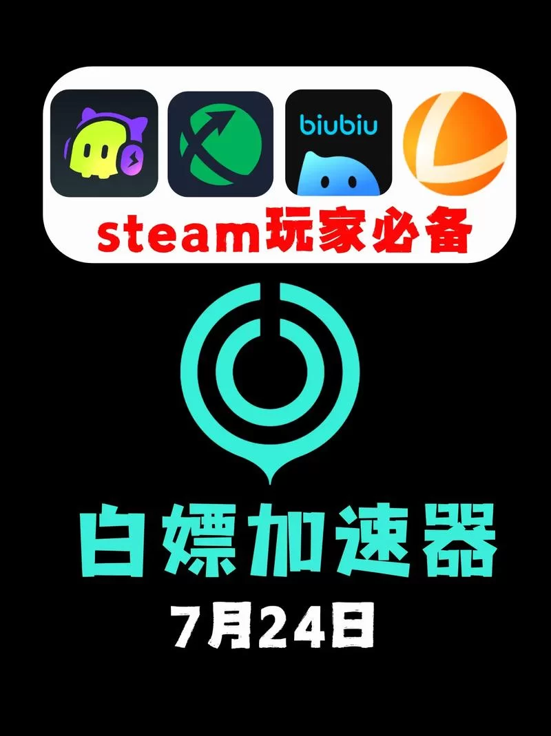 想找免费网络加速器？这篇实测攻略快收藏！
