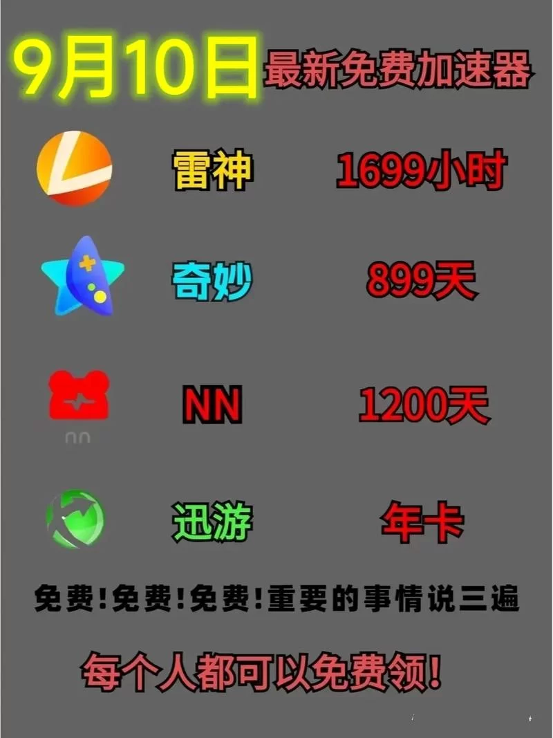 想找免费网络加速器？这篇实测攻略快收藏！