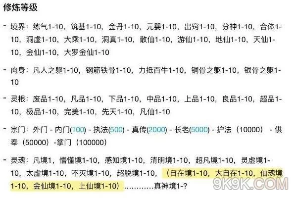 想不想修真门派攻略：各境界最全玩法解析！