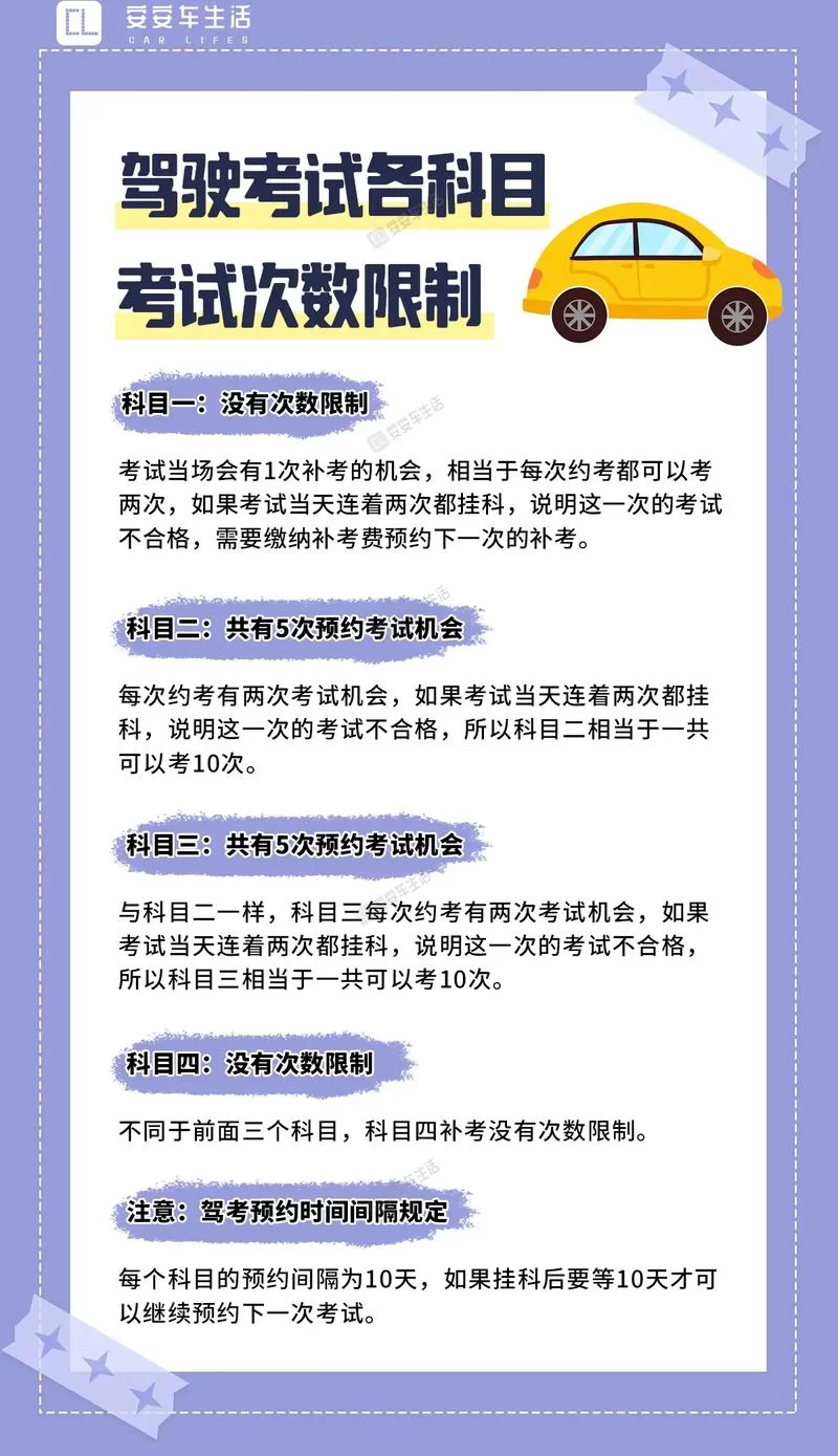 科目一可以考几次？免费次数用完怎么办？