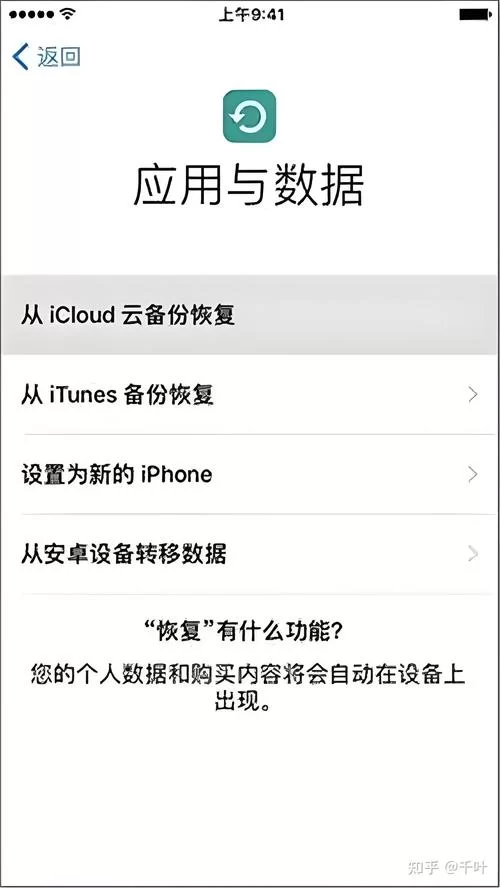 苹果恢复大师能恢复哪些数据？这份清单告诉你！