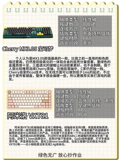 键盘上的mmb是哪个键？新手小白必看mmb键科普！