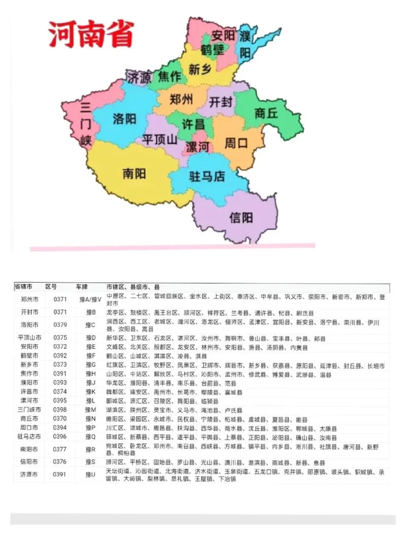 河南一区在哪个战区范围内？这篇文章讲清楚了！