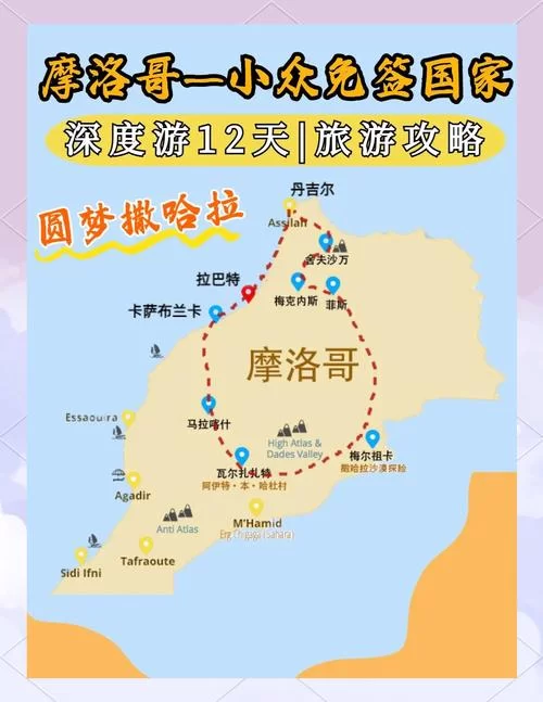 阿罗拉地区怎么去？手把手教你到达阳光天堂！