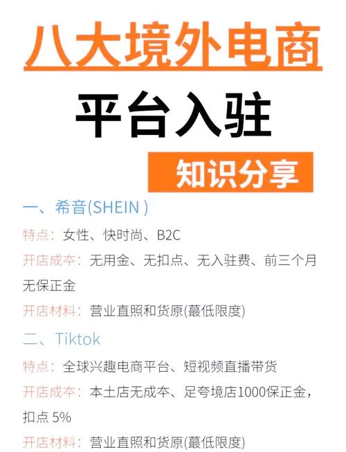 跨境电商怎么入驻？手把手教你开店流程！