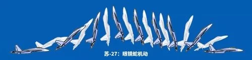眼镜蛇机动是谁发明的？揭秘这个动作的起源！