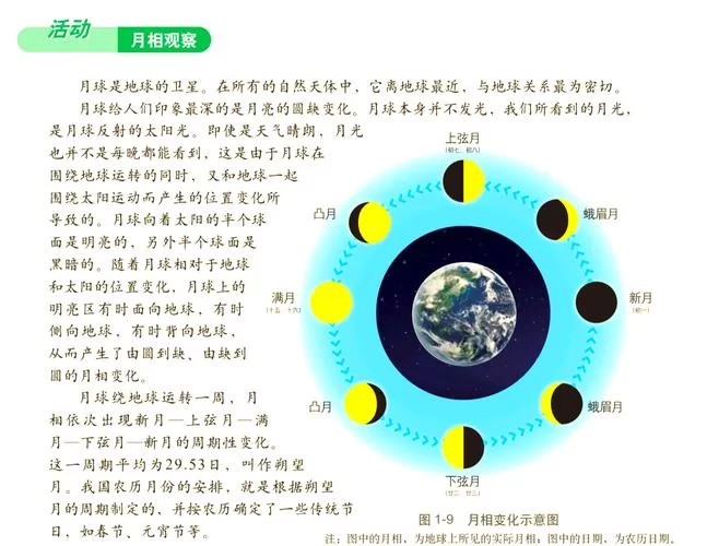 春月是几月份你知道吗？阳历和阴历的说法一样吗？