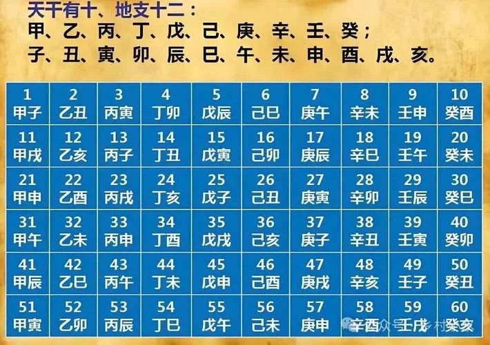 春月是几月份你知道吗？阳历和阴历的说法一样吗？