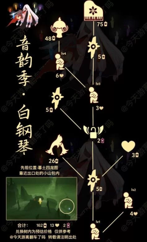 还在找鞠躬先祖？光遇鞠躬先祖位置一览看这篇就够了！
