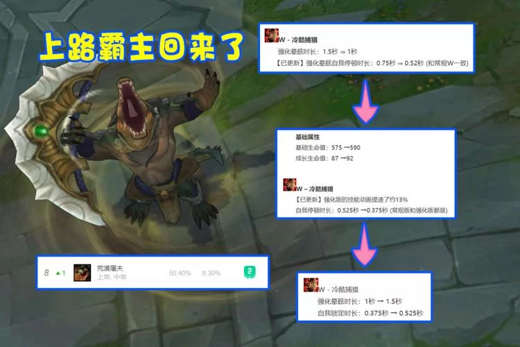 绝活哥是什么意思？一篇文章让你快速了解！