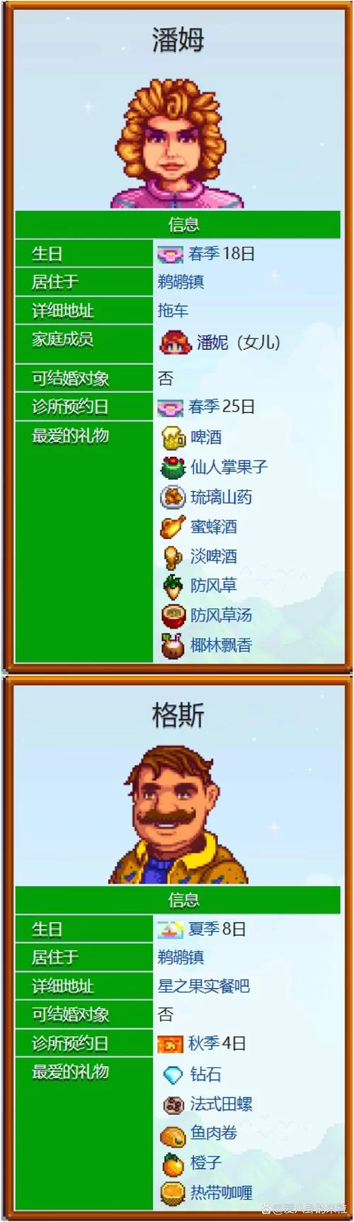 星露谷物语皮埃尔喜好清单，照着送礼准没错！