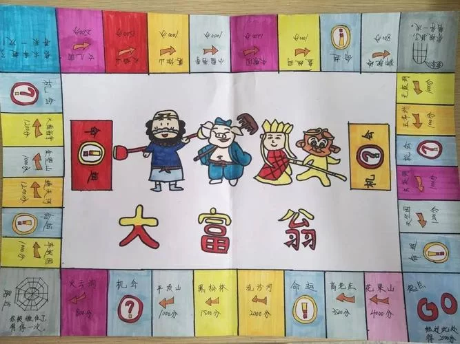 棋盘西游最强阵容排行榜，平民玩家阵容搭配攻略！