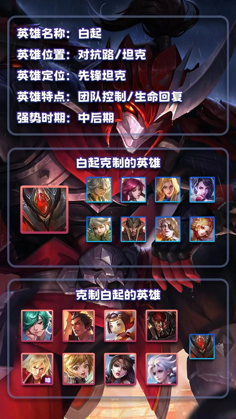 还在愁怎么打吕布？克制吕布的英雄都在这！