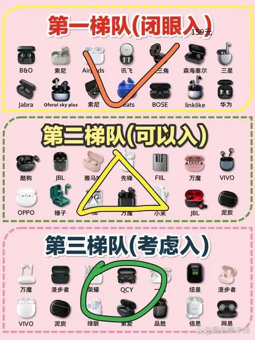 玩游戏时耳机开麦变扬声器？可能是这几个原因！
