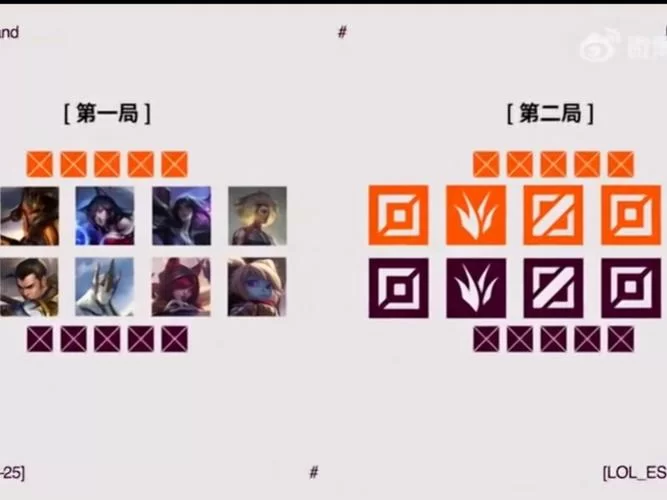 比赛中的bo3是什么意思？bo3赛制详解！