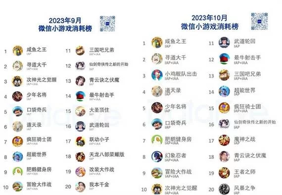 想找好玩的游戏？快来看微信小程序游戏手游排行榜！
