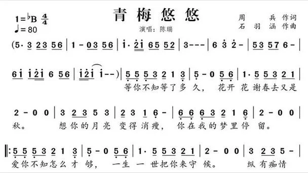 忆童年时竹马青梅是什么歌？这首歌你一定听过！