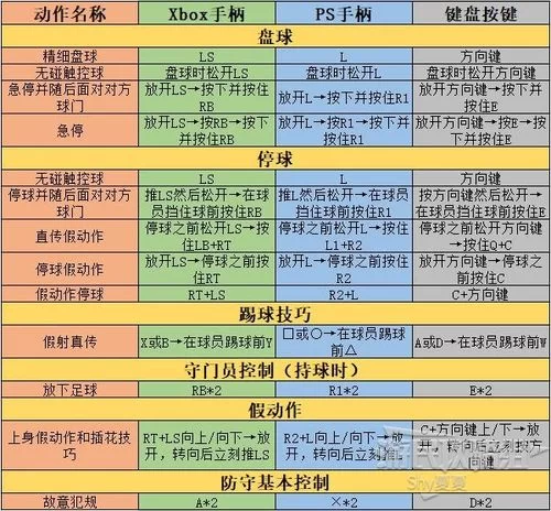 波克城市下载如何操作？新手快速上手攻略！