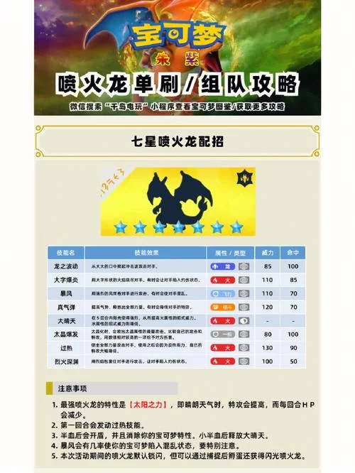 骑拉帝纳技能怎么搭配？对战配招思路分享！