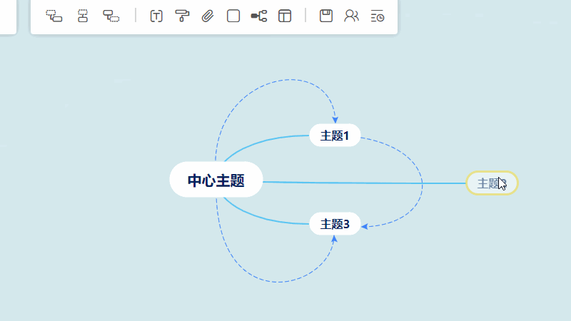 想找在线思维导图？试试GitMind，功能很全！