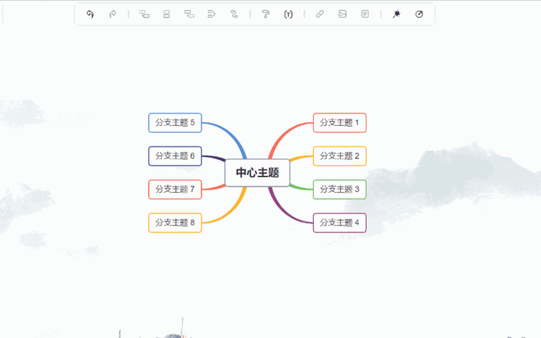 想找在线思维导图？试试GitMind，功能很全！