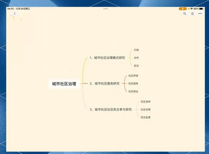 想找在线思维导图？试试GitMind，功能很全！