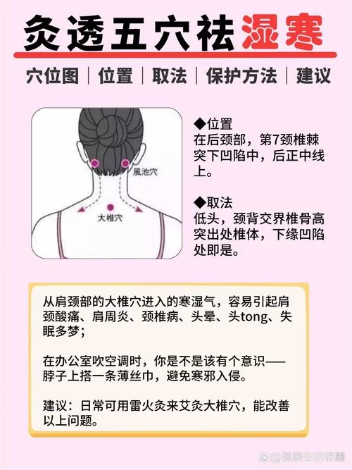 艾灸祛湿的最佳位置，祛湿效果翻倍的秘诀！
