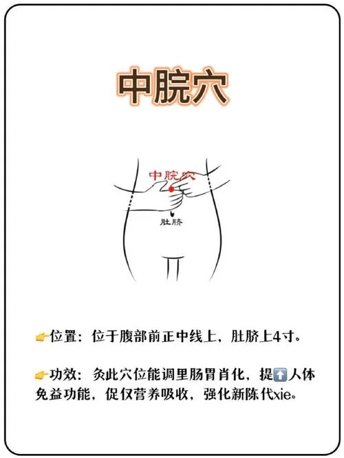 艾灸祛湿的最佳位置，祛湿效果翻倍的秘诀！