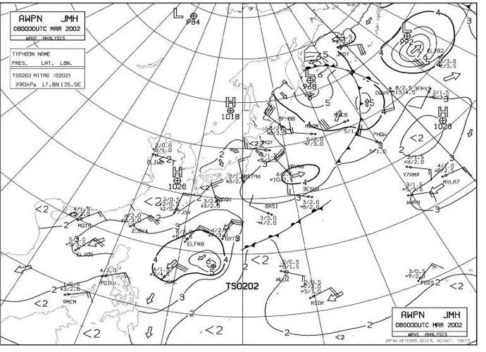 看懂天气流场图，复杂的天气现象不再是难题！