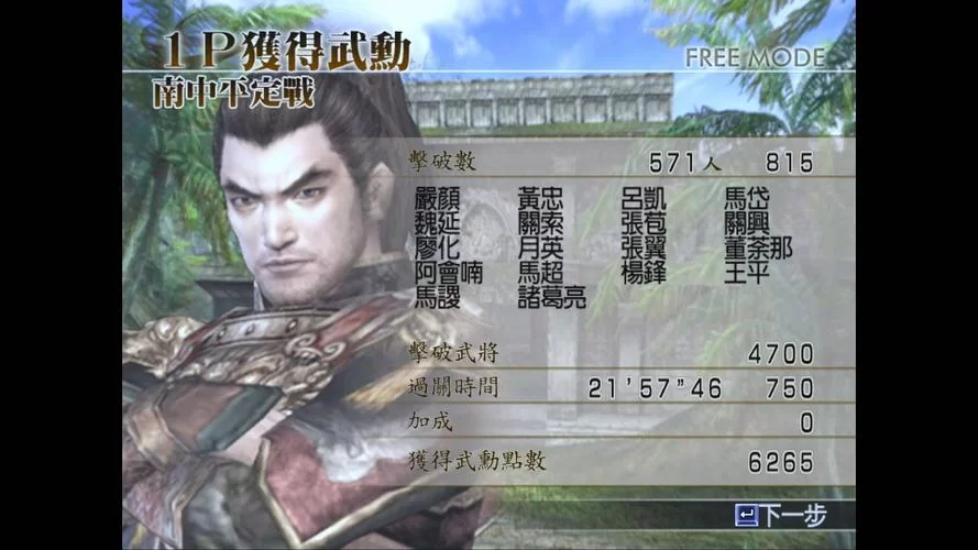 真三国无双4哪个角色厉害？平民玩家角色推荐！