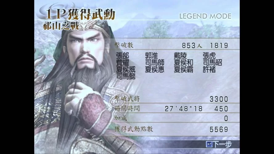 真三国无双4哪个角色厉害？平民玩家角色推荐！