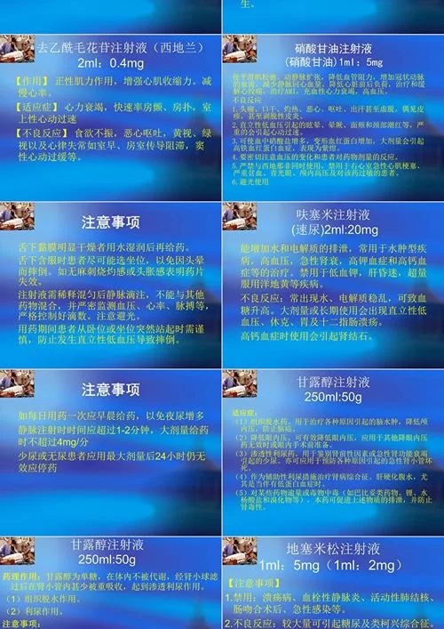 蓝色药丸有啥用？这几个蓝色药丸的知识要知道！