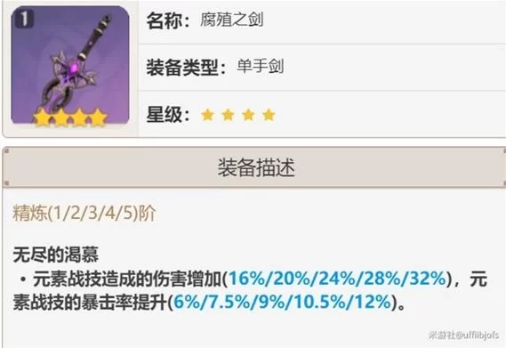 腐殖之剑给谁用比较好？平民玩家必看攻略！
