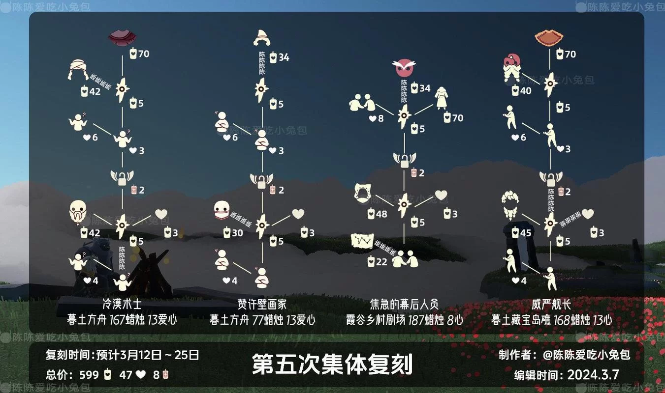 萌新必看光遇复刻攻略，快速毕业不是梦！