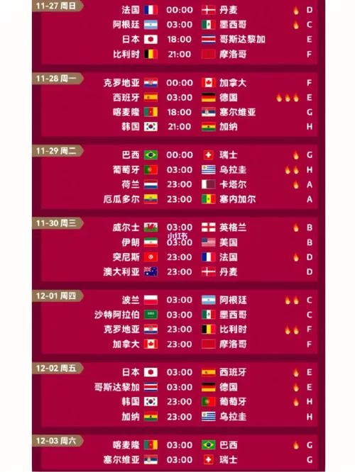 想看世界杯？卡塔尔世界杯比赛时间别错过！