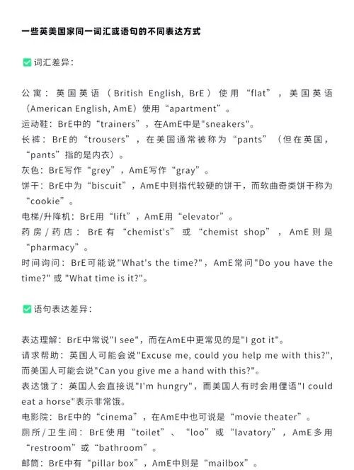 胖的英语单词是哪个？这几个表达方式要牢记！