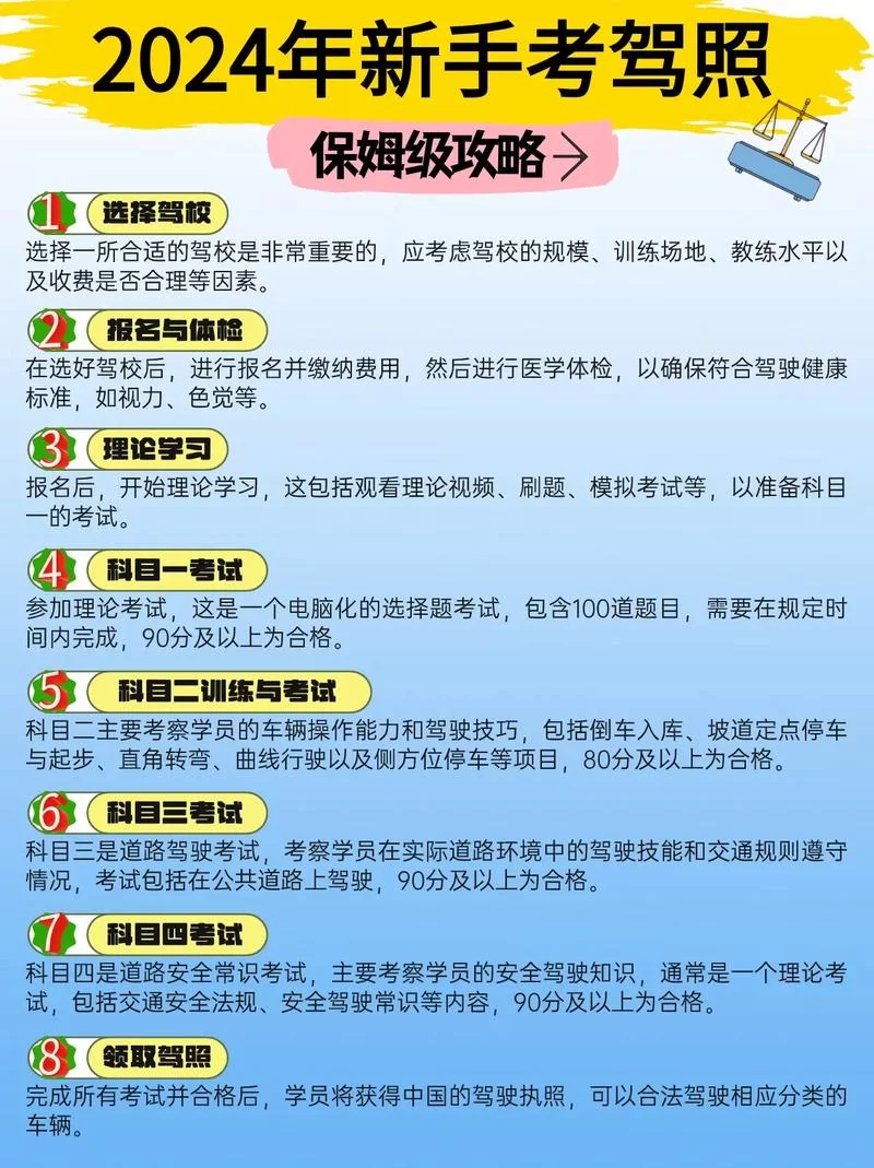电子驾照照片自己怎么弄？保姆级教程来了！
