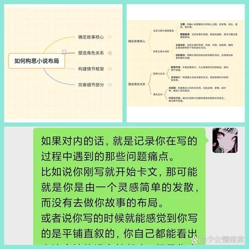 故事构思法怎么用？新手也能快速上手的写作技巧！