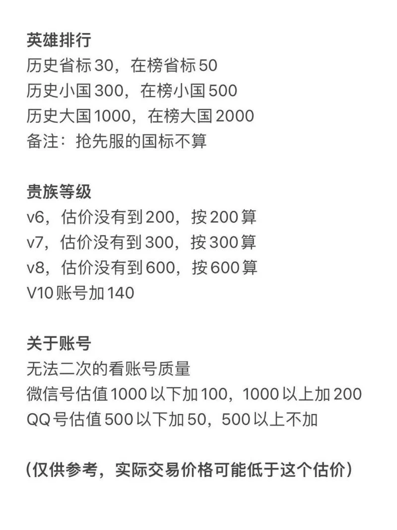 游戏账号估价：想知道自己游戏账号值多少钱？看这里！