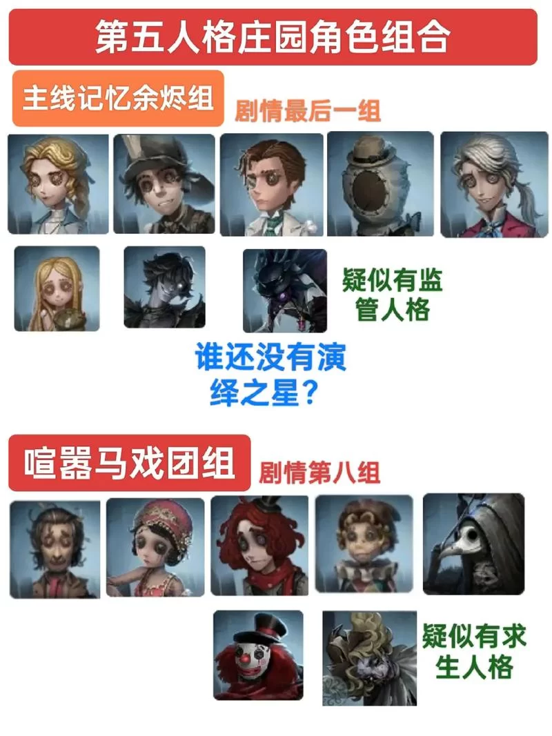 第五人格怎么玩？不同角色玩法技巧详细介绍！