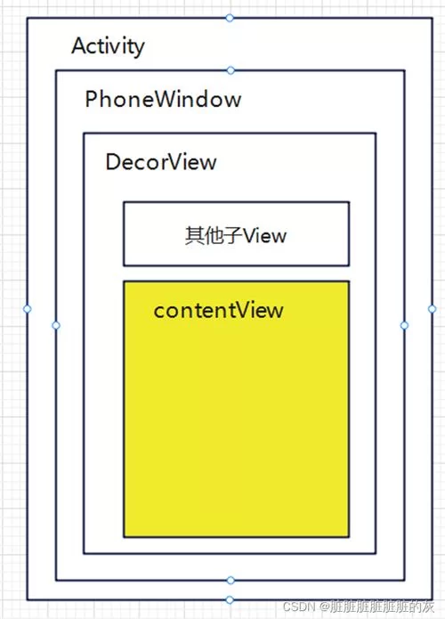 还在问pc是什么？一文搞懂电脑基础知识！