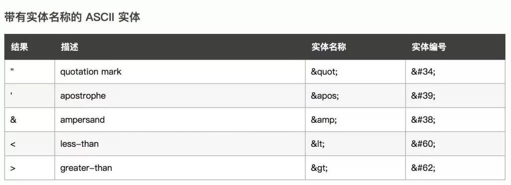 还在问pc是什么？一文搞懂电脑基础知识！