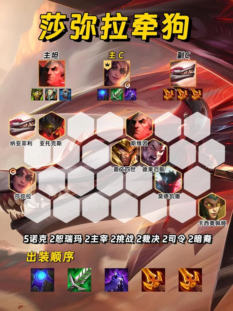 金铲铲阵容推荐怎么选？版本强势阵容合集！
